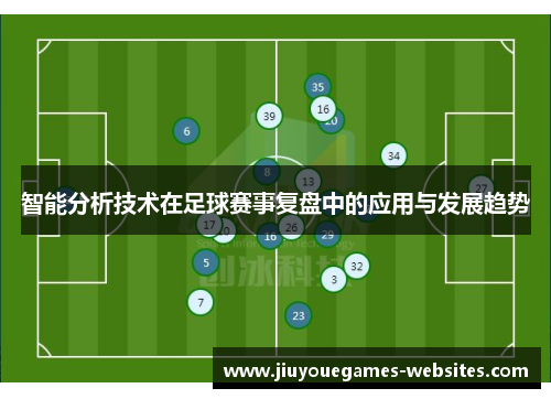 智能分析技术在足球赛事复盘中的应用与发展趋势