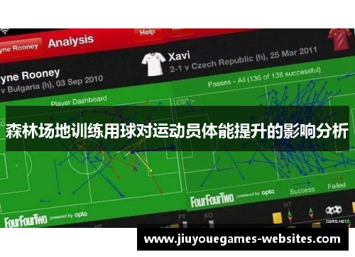 森林场地训练用球对运动员体能提升的影响分析