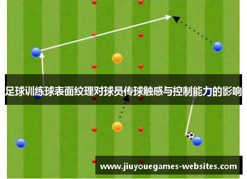 足球训练球表面纹理对球员传球触感与控制能力的影响
